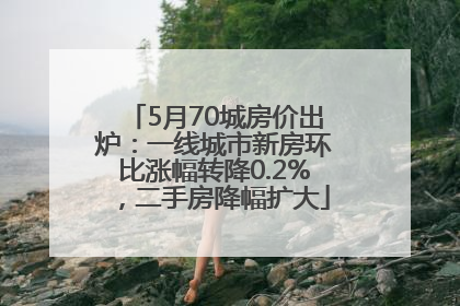 5月70城房价出炉：一线城市新房环比涨幅转降0.2%，二手房降幅扩大